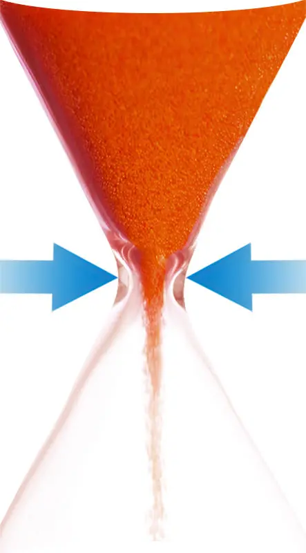 Einer Sanduhr zeigt die Auswirkung der Verengung der Gefäße auf den Durchfluss des Blutes
